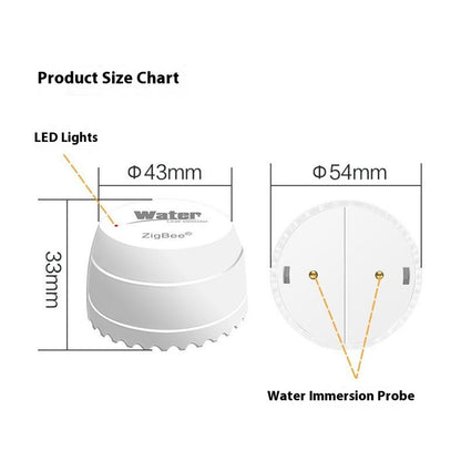 OEM SQ500B Water Leak Detection Sensor, Wi-Fi