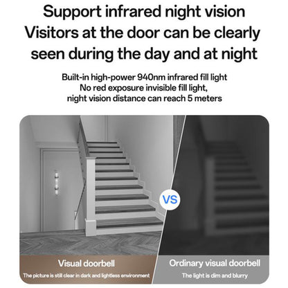 Yesido KM27 Doorbell, Wi-Fi, 2K