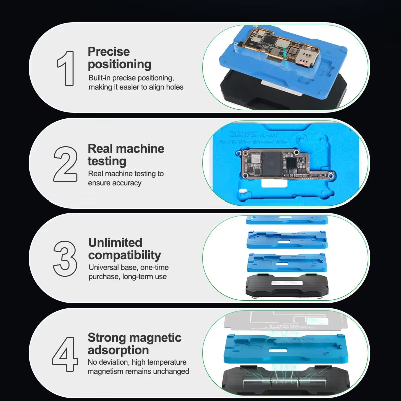 Relife RL-601T Reballing Work Support for Apple iPhone X - 17 Series