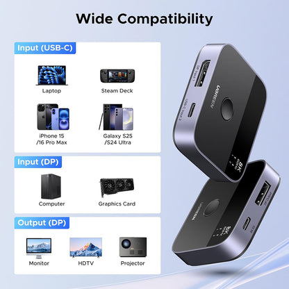 UGREEN 65878 DisplayPort / USB-C Switch, Black