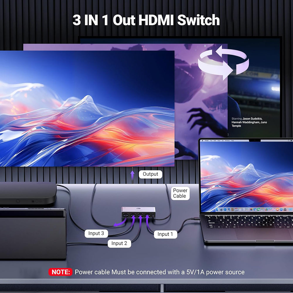 UGREEN CM624 (15604) Grey HDMI Video Switch
