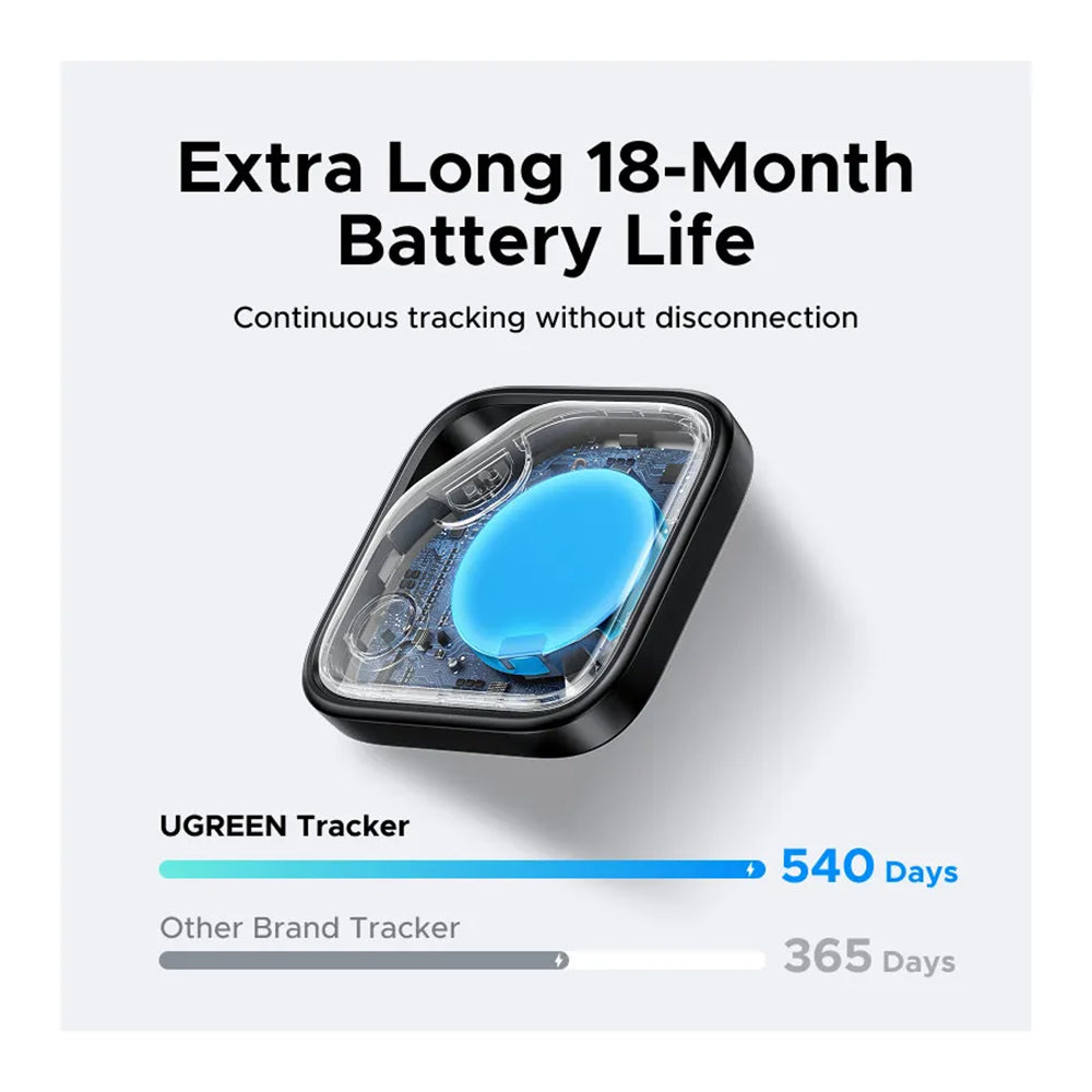 UGREEN SmartTag CM829 for Samsung Galaxy Series, Gray