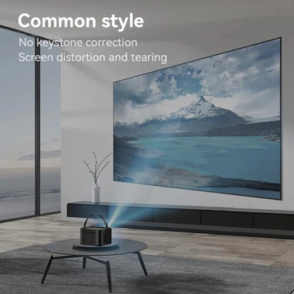 Yesido TV13 Projector, 720P, 190ANSI, Android 9.0, White